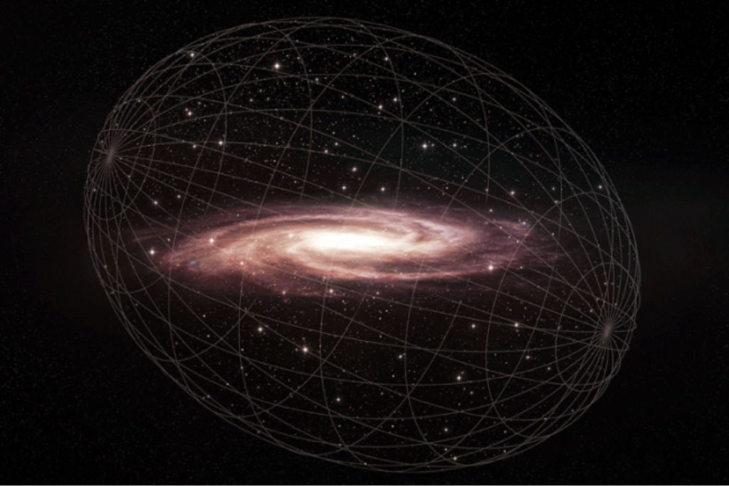 Milky Way galactic halo