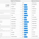 قدرت‌نمایی گلکسی S26 پلاس با تراشه اگزینوس ۲۶۰۰ در گیک‌بنچ