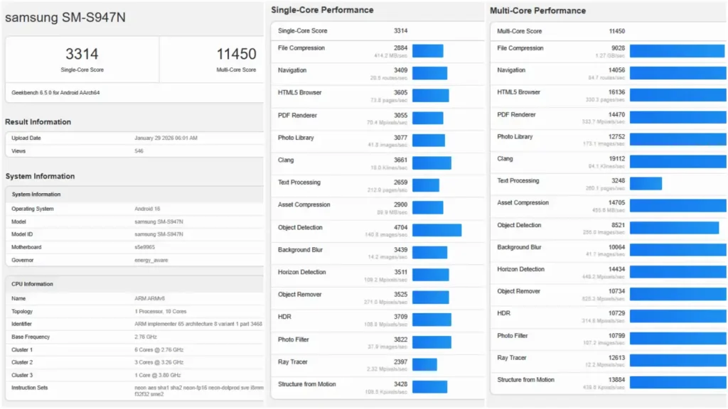 گلکسی S26 پلاس با تراشه اگزینوس ۲۶۰۰؛ جهش قابل توجه در بنچمارک