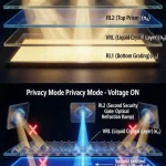 راز نمایشگر حریم خصوصی گلکسی S26 اولترا فاش شد؛